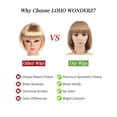 thumbnail image 4 of Pelucas de pelo LOHO WONDERZ Short Bob, 9 piezas, para mujeres y niñas, 4 of 6