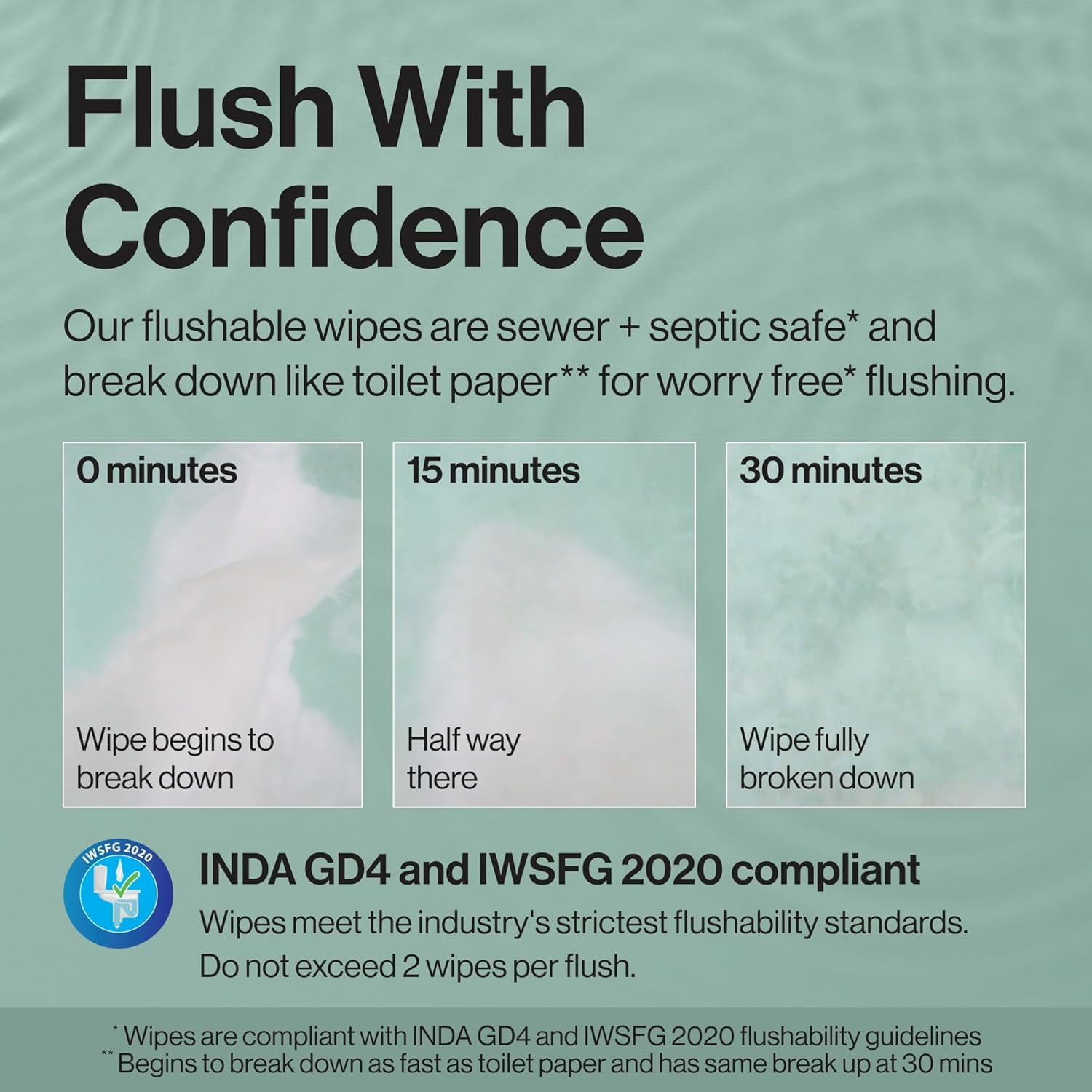 Hypoallergenic Flushable Wipes for Sensitive Skin, Tropical Leaves, 336 Count