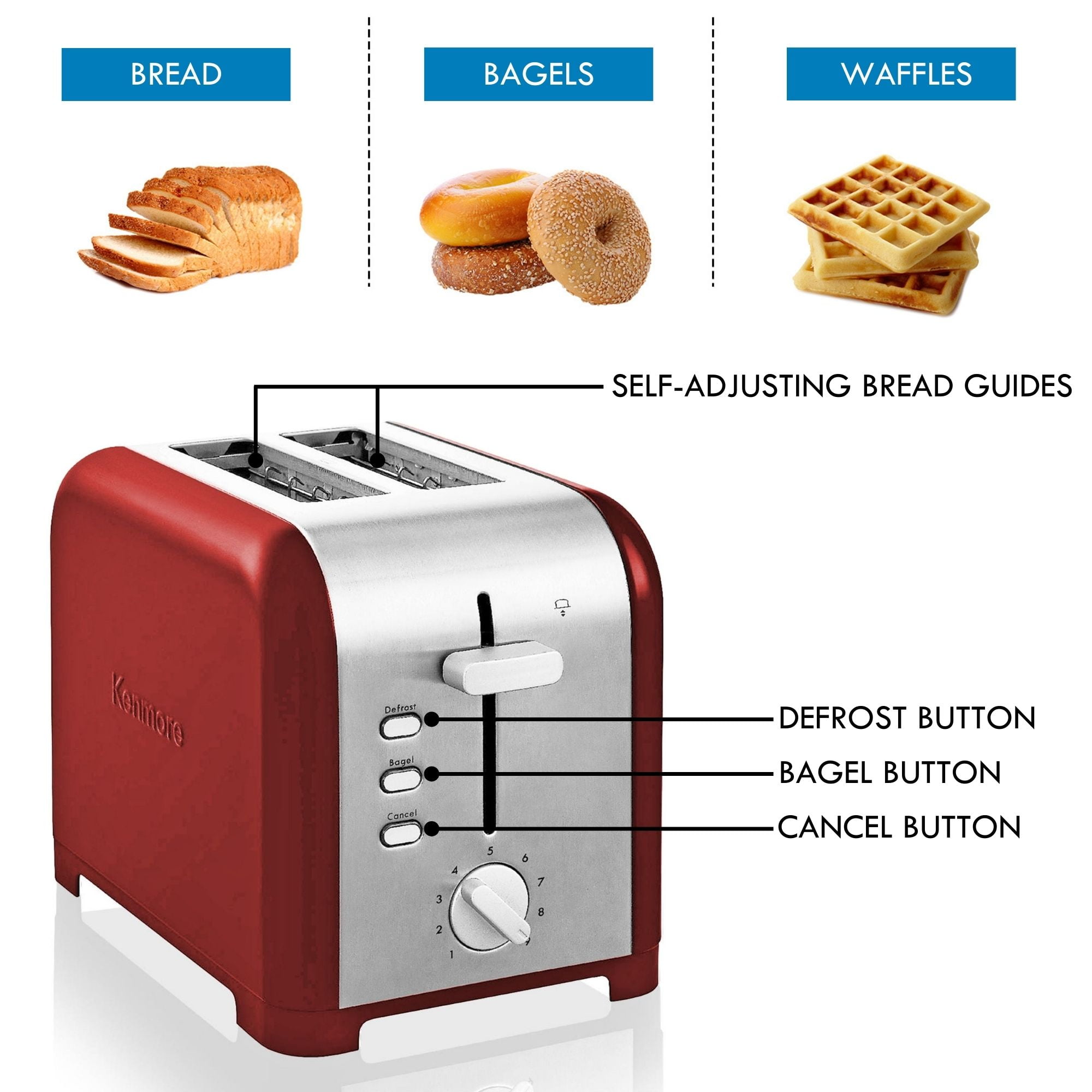 Kenmore 2-Slice Stainless Steel Toaster, Extra Wide Slots, 9 Browning Levels for Toast- Red & Silver