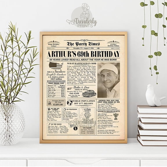 YaHaku Back in 1956 Newspaper Page, Last Minute 69th Birthday Gift, Personalized 1956 Birthday Print with Photo, , 69 Years Ago Facts