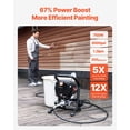 thumbnail image 2 of Pulverizador de pintura sin aire VEVOR 750 W 3000 PSI con soporte eléctrico, 2 of 9