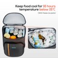 thumbnail image 4 of Mochila térmica TOURIT para 30 latas, ligera y aislante, 4 of 7
