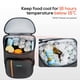 thumbnail image 4 of Mochila térmica TOURIT para 30 latas, ligera y aislante, 4 of 7