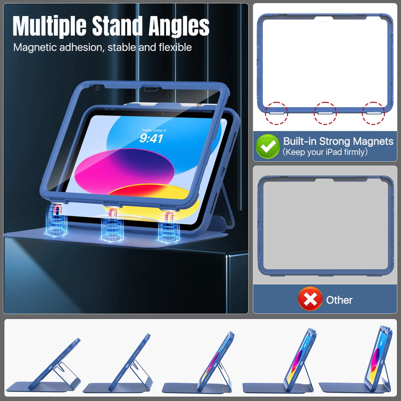 MoKo Case for iPad 11-inch (A16) 11th Generation Case 2025/ iPad 10th Generation Case with Pencil Holder 2022 10.9", Built-in Screen Protector Clear Back, Multi Angle Viewing Stand, Blue Starry Sky