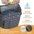 thumbnail image 3 of Sac à Dos Glacière au Design Marin et Boussole Bleu Marine, Sac Glacière Isolé et Étanche, Sac à Dos-Repas Imperméable pour Aventures Maritimes, Randonnée, Pêche, 3 of 6