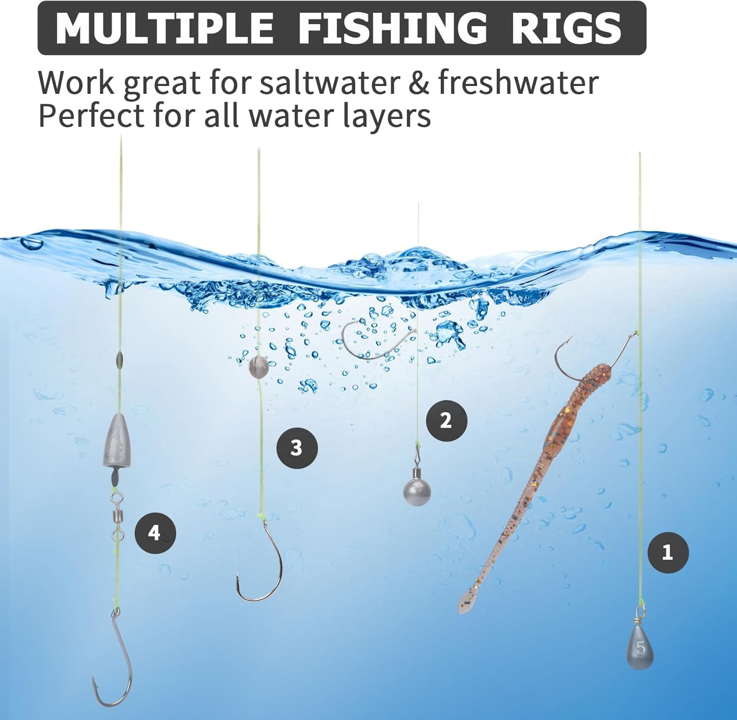 TRUSCEND Complete Fishing Accessories - Tackle Box with Tackle Included, Fishing Hooks, Jig Heads, Sinkers, Weights, Swivels, Snaps, Bobbers, Leaders - Fishing Gear Set for Bass Trout Panfish Walleye