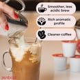 thumbnail image 5 of ZENBEAN Infrared Brew - 24 Low Acid Coffee Pods, Nootropic Coffee Capsules with Rhodiola Rosea, K-Cup Compatible with Capsule Machines, Balanced Flavor, Helps Improve Focus & Alertness, 5 of 7