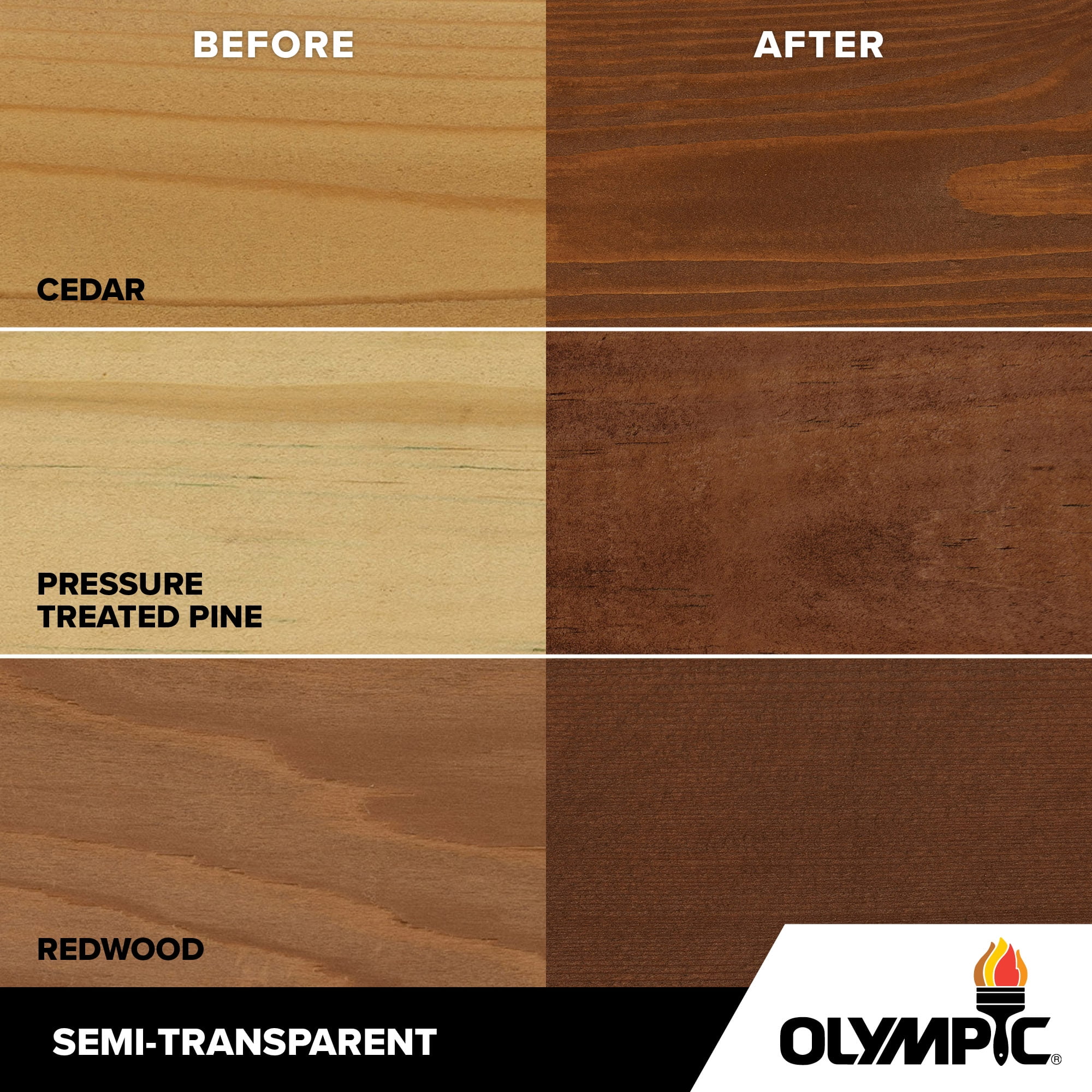 Olympic Elite 1 Gallon ST-2011 Dark Mahogany Semi-Transparent Exterior Stain and Sealer in One Low VOC