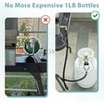 thumbnail image 5 of Gaspro 5ft Propane Adapter Hose with Regulator for Grill Blackstone 17 and 22 inch Griddle with 90 Degree Elbow Adapter and 3/8" Female Flare, 5 of 9