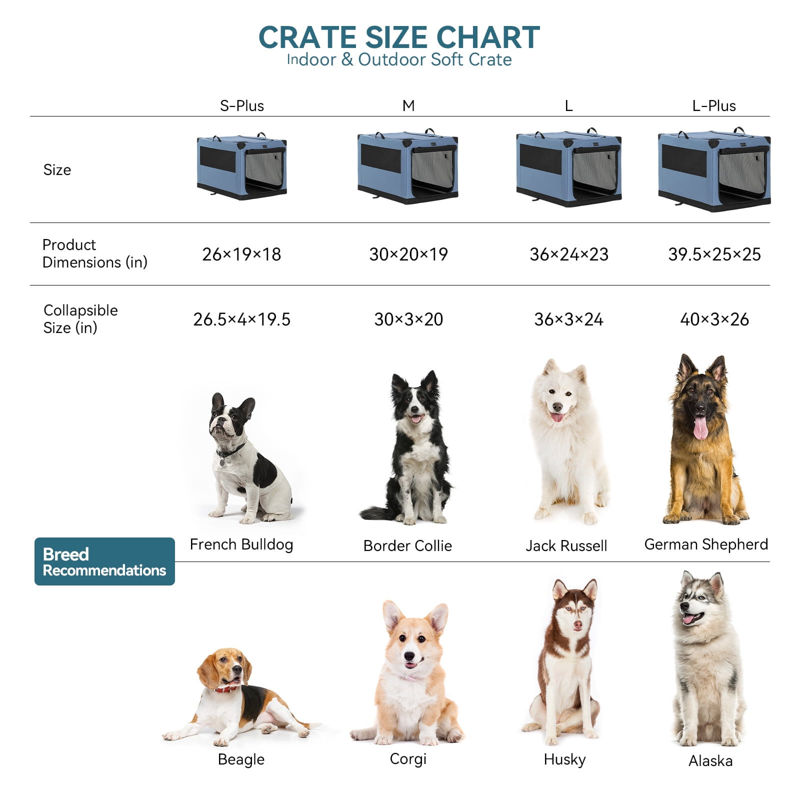 Petsfit Dog Travel Crate, Adjustable Fabric Cover by Spiral Iron Pipe, Chew Proof 3 Door Design, Portable Collapsible Pet Crate Blue