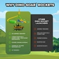 thumbnail image 3 of Stomp Rocket Dino Soar Rockets, 3 of 7