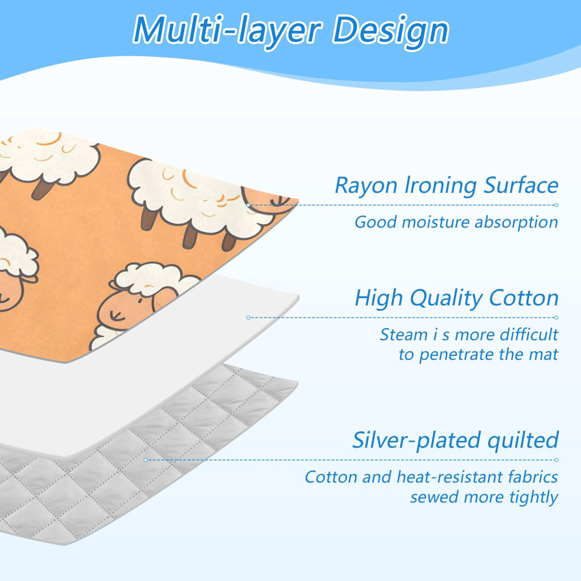 Sheep Pattern Ironing Mat Blanket Portable Travel Ironing Pad Heat Resistant Pad 47.2" x 27.6”