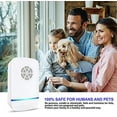 thumbnail image 2 of Ultrasonic Pest Repeller Pest Repellent Ultrasonic Plug in Electronic Pest Repeller Pest Reject for Insect Roach Mice Spider Ant Bug Mosquito Repellent for House Garage Warehouse Office (6 Pack), 2 of 7