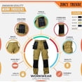 thumbnail image 6 of Men’s Cargo Work Pants – Heavy Duty Safety Trousers with Reinforced Knees and Utility Tool Pockets Khaki, 6 of 6