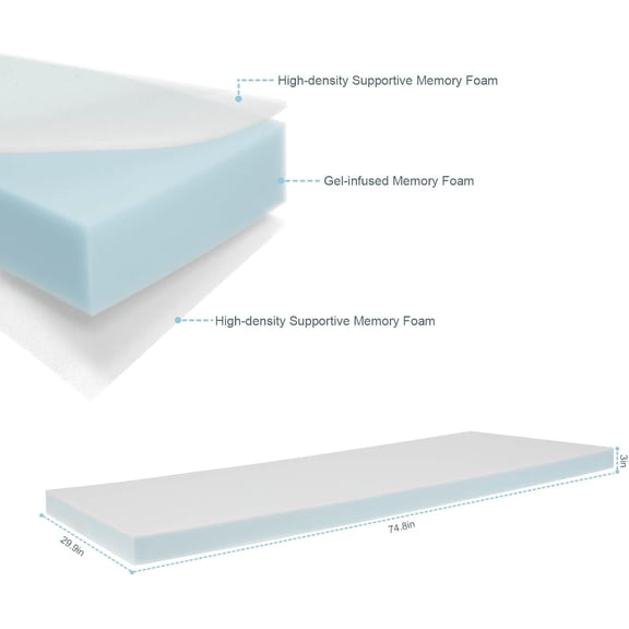 3 Inch Memory Foam Mattress Topper Cot Size Cooling Gel Bed Pad for Back Pain Relief Dorm RV Sleeper Sofa White