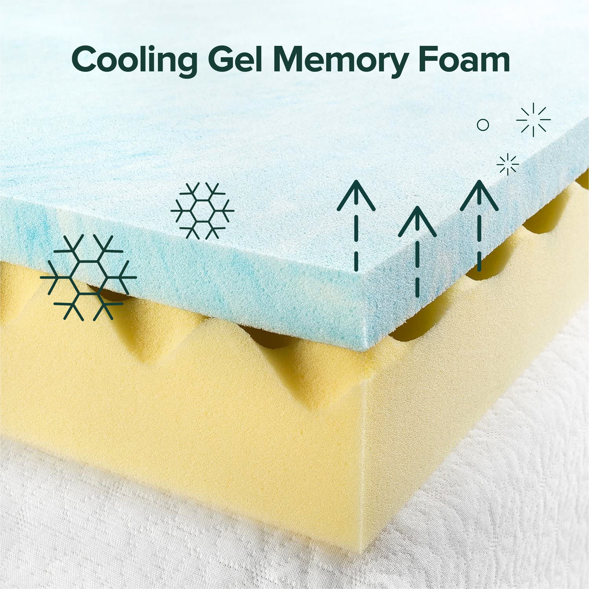 Zinus 4" Swirl Gel Cooling Memory Foam Mattress Topper, Queen
