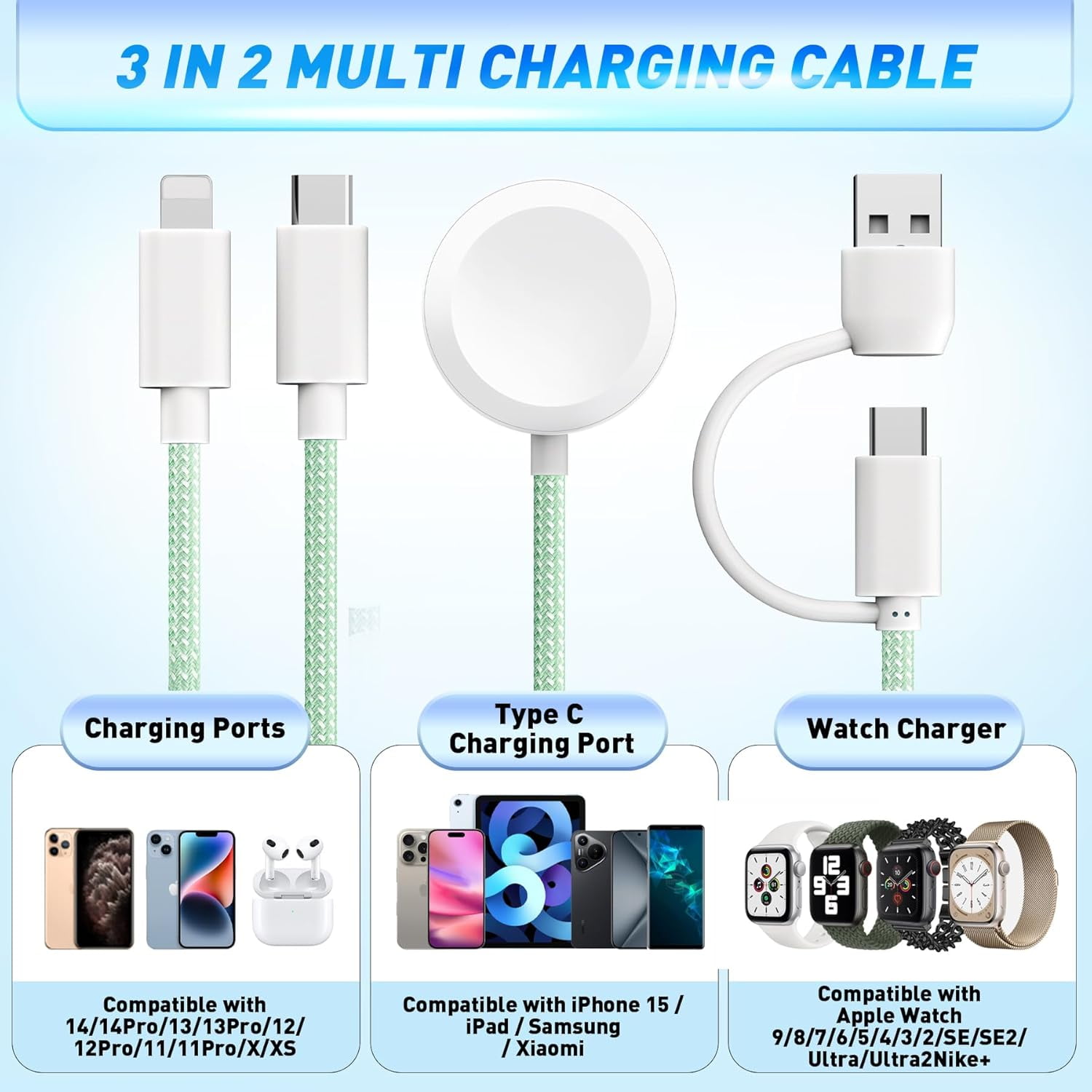 Charging USB C Watch Phone Charger 3 in 2 Cable, Compatible with Apple Watch Ultra SE Series 1-8, Universal Travel Multi Devices All in One Cord, 4FT/1.2M-Blue