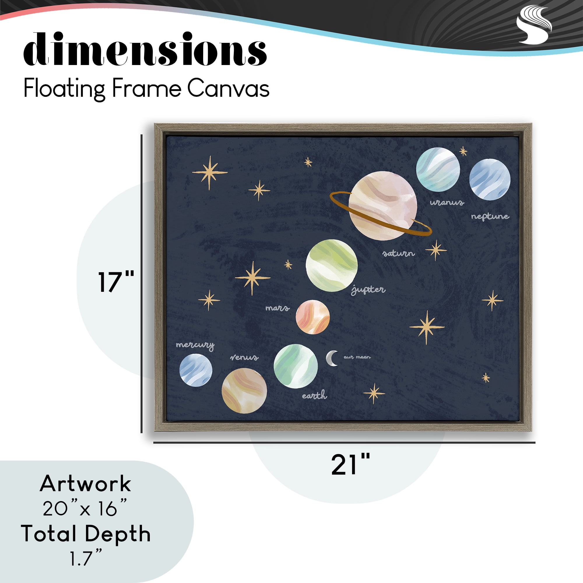 Stupell Industries Educational Space System Brown Framed Floater Canvas Wall Art, design by Lil' Rue