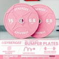 thumbnail image 2 of Synergee Bumper Plates – Durable Olympic Weight Plates, Low-Bounce Rubber for Strength Training, Powerlifting, and Functional Workouts., 2 of 6