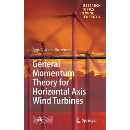 General Momentum Theory for Horizontal Axis Wind (Best Vertical Axis Wind Turbine Design)