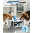 thumbnail image 4 of Dog Water Fountain for Large Dogs, 11L/3Gallon Stainless Steel Large Dog Fountain Water Bowl, Automatic Pet Water Bowl Dispenser with 2 Filters Indoor, Quiet and Safe Pump, Easy to Clean, 4 of 7