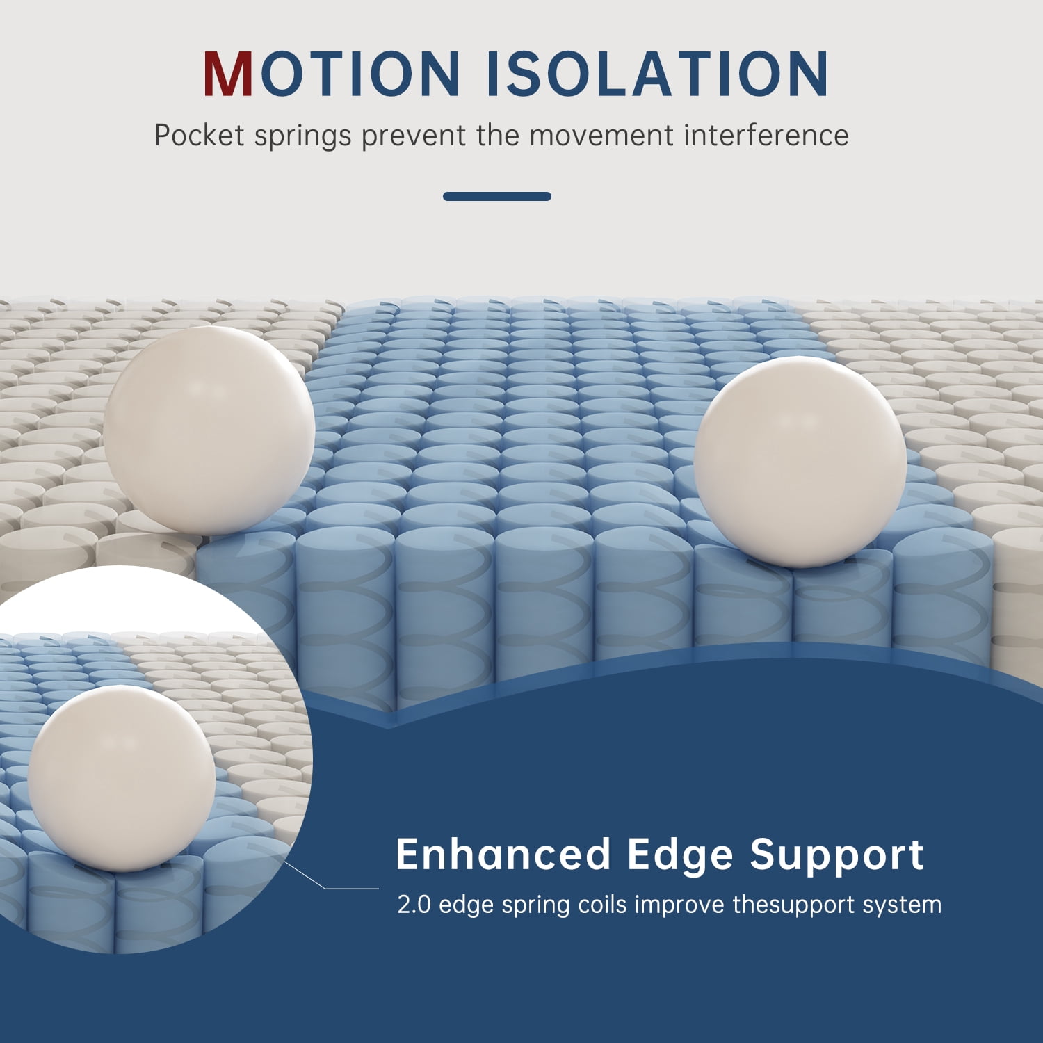 Behost 10 inch Full Size Mattress in a Box, Memory Foam Medium Firm Hybrid Mattress with Individual Pocket Springs