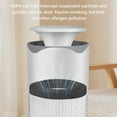 thumbnail image 6 of Cevemin Portable Air Purifier for Home – 24dB Ultra Quiet HEPA Filter, Removes Smoke, Dust, Formaldehyde, Pet Dander | 360° Intake, Sleep Mode, Covers 302 Sq Ft, Ideal for Bedroom & Allergies, 6 of 9