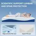 thumbnail image 4 of Queen Mattress,12 Inch Queen Size Mattress in a Box, Gel Memory Foam Mattress for Cool Sleep High Density Foam Support & Improve Sleep Mattresses, Pressure Relief, Medium Firm, 4 of 6