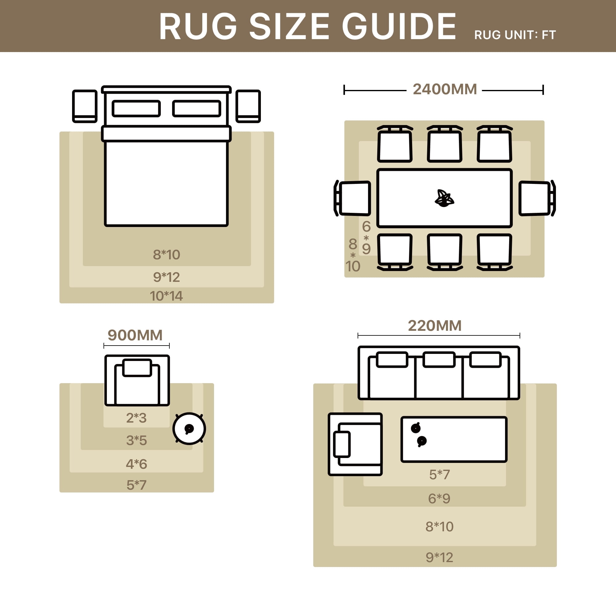 KUETH Modern 8x10 Area Rugs for Living Room, Non Slip Machine Washable Retro Rugs, Low Pile Chenille Print Rug for Bedroom, Dining Room, Home Office, Blue