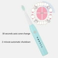 thumbnail image 5 of Jubipavy Sound Rechargeable Electric Toothbrush for Adults and Kids Travel Wave Toothbrush with 4 Brush Heads 5 Modes Power Toothbrush, 5 of 5