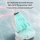 thumbnail image 3 of ZHAOCHENG Ventilador de coche, ventilador de asiento de coche, ventilador de enfriamiento de asiento de coche USB con 3 velocidades ajustables para todos los automóviles, Jeep, furgonetas, vehículos r, 3 of 5