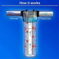 thumbnail image 2 of Carbon Water Filter 10-Inch Standard Whole House Carbon Wrap Sediment Odor Replacement Filter 5 Mic, 2 of 4
