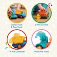thumbnail image 4 of Battat Toy Dump Truck and Tow Truck Drivers and Moving Parts for Toddlers 12 Months Old, 4 of 11