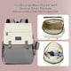 thumbnail image 5 of Mochila Bolsa de pañales multifuncional Mochila Bolsa de lactancia para bebés de viaje resistente al agua Bolsa de mamá de gran capacidad con correas para cochecito 2 bolsillos térmicos para biberones Abanopi Mochila, 5 of 7