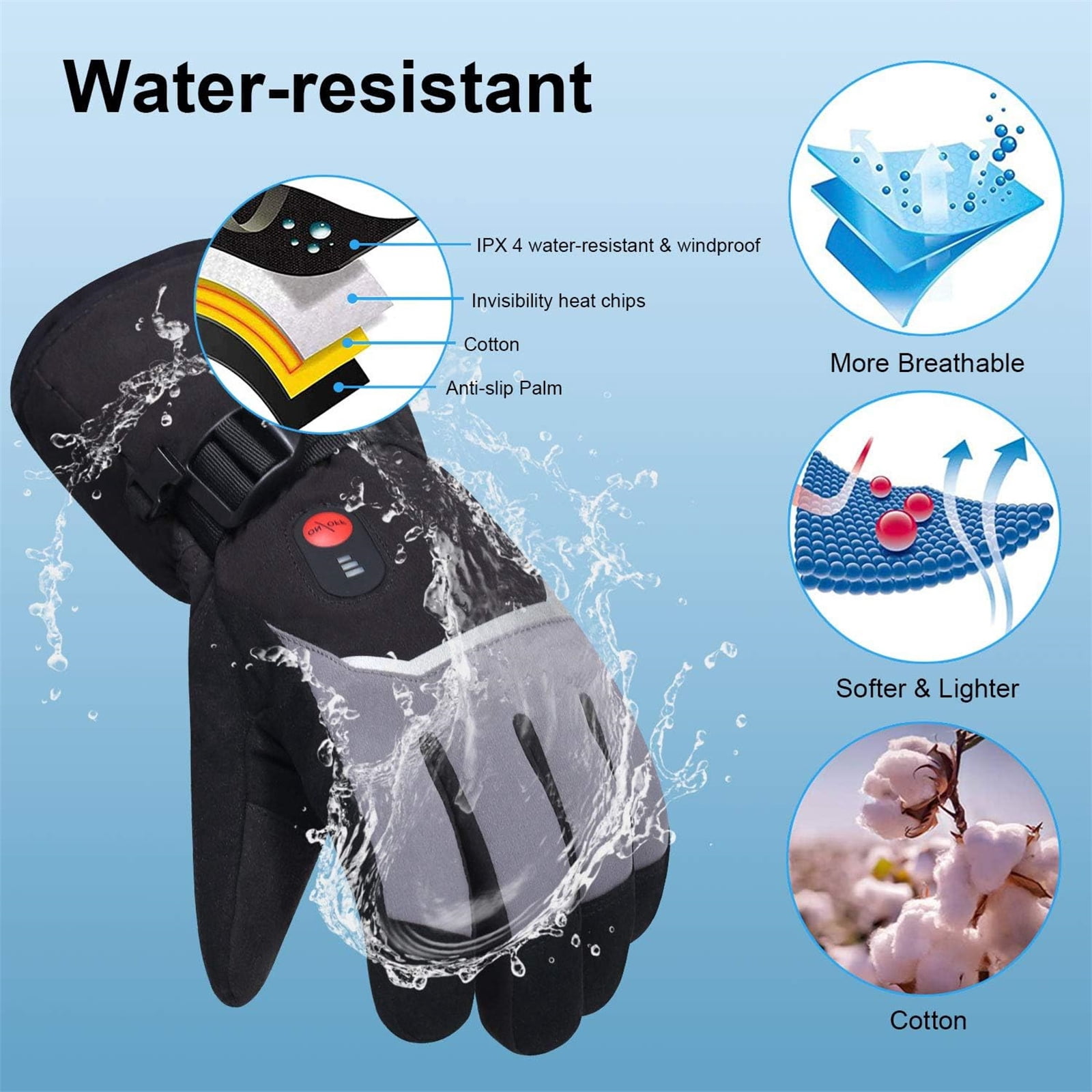 SAVIOR HEAT Heated Gloves for Men Women, Rechargeable 2200mAh Battery Powered Ski Gloves, Waterproof Touchscreen Electric Heated Winter Hand Warmer Gloves for Cycling Skiing Motorcycling Hunting