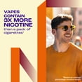 thumbnail image 3 of Nicorette Nicotine Gum, Stop Smoking Aids, 2 Mg, Fruit Chill, 160 Count, 3 of 14