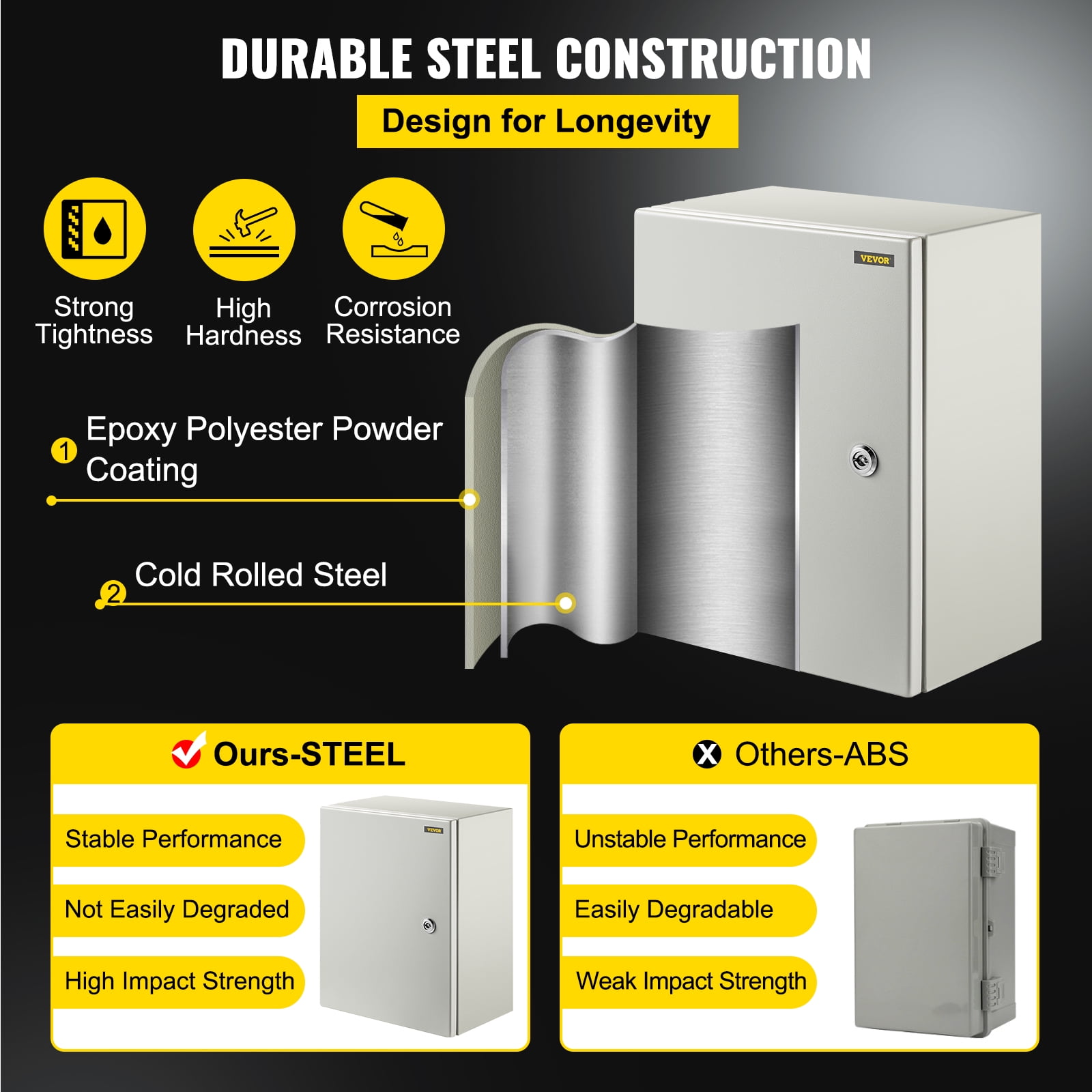 VEVOR NEMA Steel Case, Dimensions 16x12x8 inches, NEMA 4X Steel Electric Enclosure, IP66 Rated for Water and Dust Resistance, Suitable for Both Outdoor and Indoor Use, Includes Mounting Plate