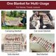 thumbnail image 5 of LHSHID 25th Anniversary Blanket Gifts Gift for 25th Wedding Anniversary 25 Years of Marriage Gift for Ruby Wedding Anniversary for Couple Yess Wife Husband Dad Mom Back Throw Blanket 50x60in, 5 of 6