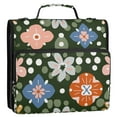 thumbnail image 5 of FORMRS Zipper Binder with Shoulder Strap 1.5-inch Ring 500 Sheet Capacity File Bag, Blue Geometric Flowers, 5 of 5