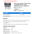 thumbnail image 2 of Ignition Coil and Valve Cover Kit 5 Piece - Compatible with 2007 - 2008 Volkswagen GTI 2.0L 4-Cylinder BPY, 2 of 2