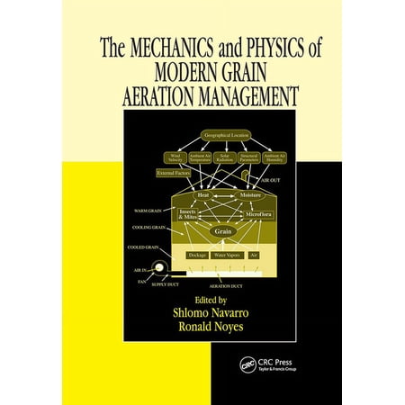 The Mechanics and Physics of Modern Grain Aeration Management (Hardcover)