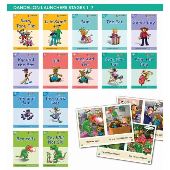 Pre-Owned Phonic Books Dandelion Launchers Stages 1-7 Sam, Tam, Tim (Alphabet Code): Decodable Books for Beginner Readers Sounds of the Alphabet (Paperback) 1783692839 9781783692835