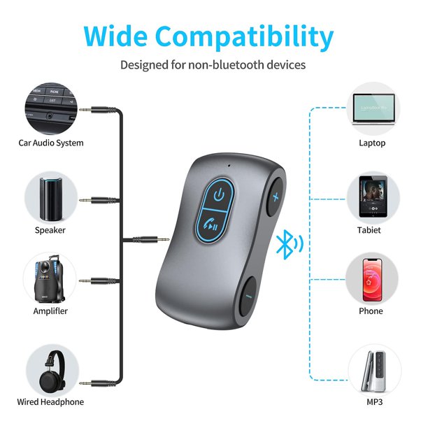Adaptador Bluetooth Auxiliar para Coche, Receptor Transmisor Bluetooth 5.3 con cancelación de Ruido, Adaptador Bluetooth Auxiliar portátil de 3,5 mm Manos-F
