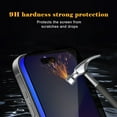 thumbnail image 3 of Anti Spy Privacy Screen Protector for iPhone 17 Air 6.6", 2 Pack with 9H Hardness, Anti Scratch, Full Coverage & Bubble Free Design, 3 of 5