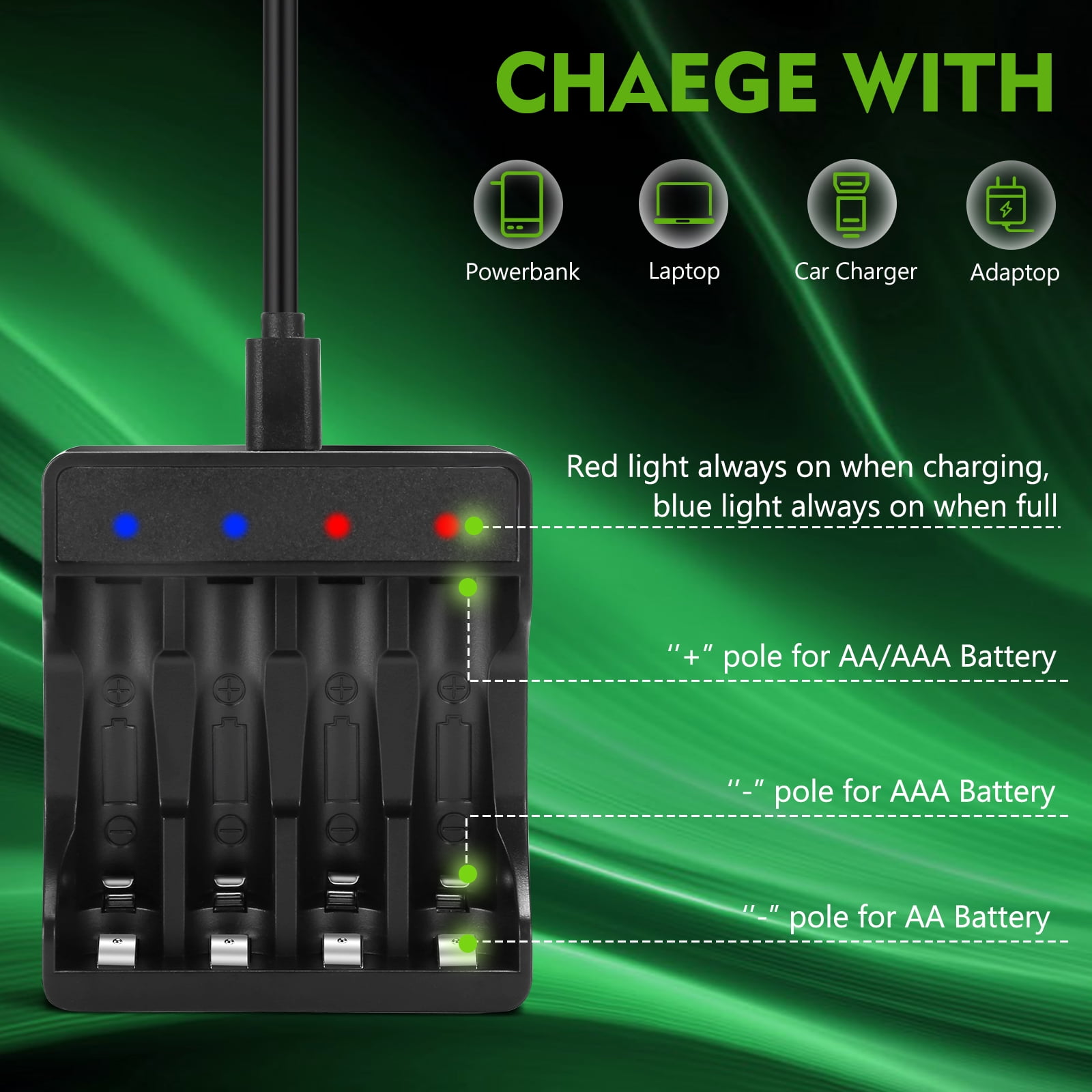 Rechargeable AA Batteries,1.5V 3600mWh Rechargeable Double A Battery Lithium with Charger（12 Pack）