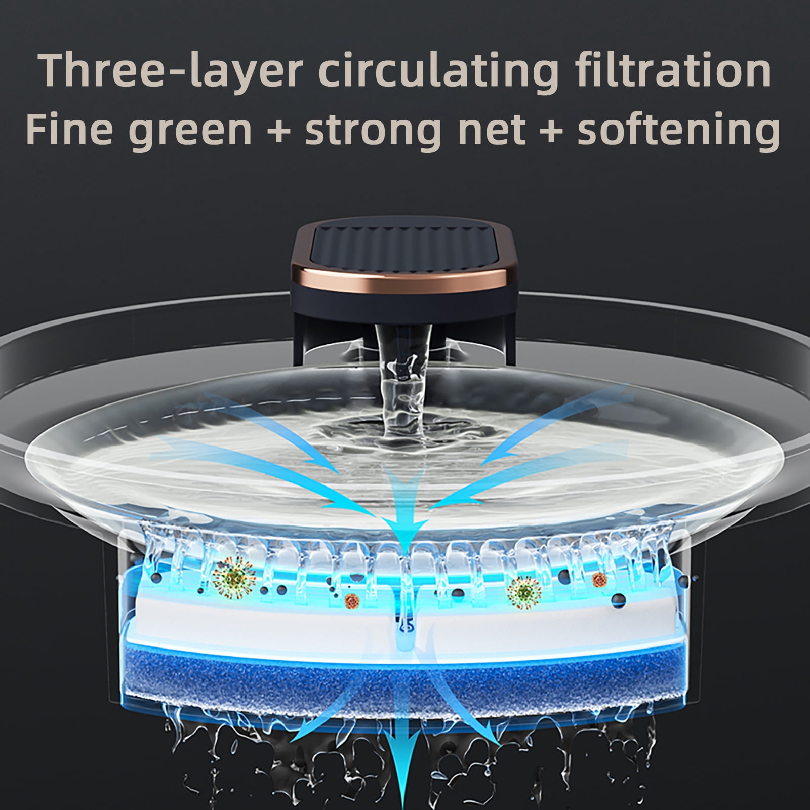 Dog Cat Water Fountain, 101oz/3L Ultra-Quiet Automatic Dog Water Bowl Dispenser, Built-In Activated Carbon Filter Pet Water Fountain, Automatic Cat Water Dispenser for Cats, Dogs, Other Pets