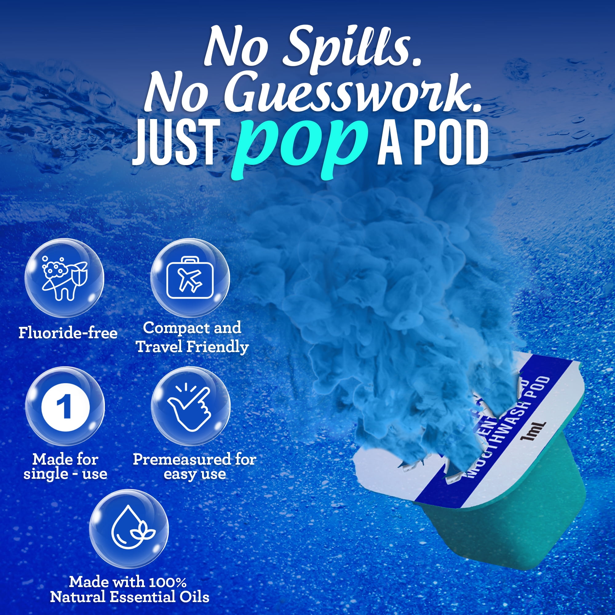 GuruNanda Dental Water Flosser 4.0 with Concentrated Mouthwash Pods - 300mL Tank - White