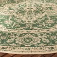 thumbnail image 3 of Safavieh Beach House Mai Traditional Outdoor Area Rug, Green/Cream, 6'7" x 6'7" Round, 3 of 7