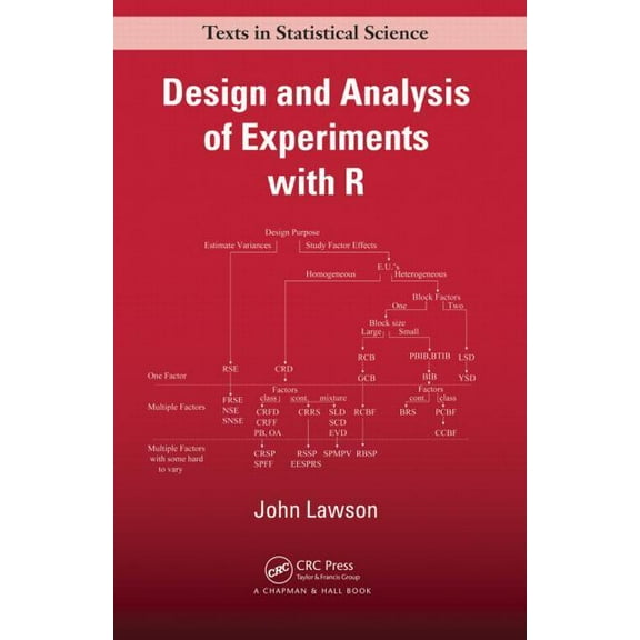Chapman & Hall/CRC Texts in Statisti Design and Analysis of Experiments with R, Book 115, (Hardcover)