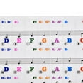 thumbnail image 6 of Keys Sticker, Letter Colorful Piano Sticker, Piano Decor For Beginners 61 Key Keyboard Accessories, 6 of 8